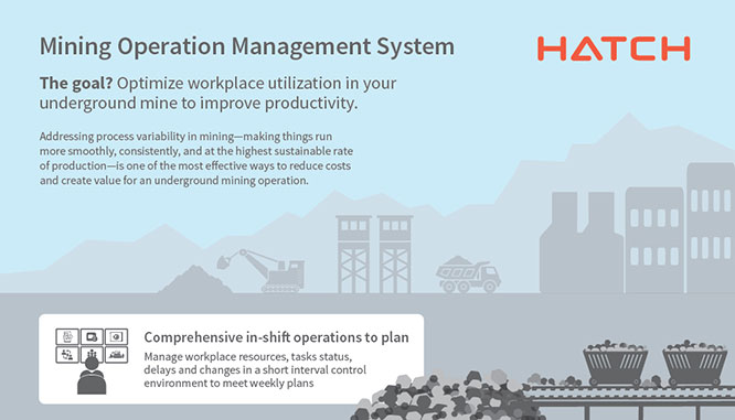Mining Operation Management System Infographic