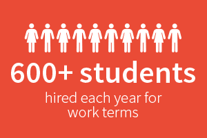 600+ students hired each year for work terms