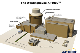 Westinghouse AP1000 Thumbnail